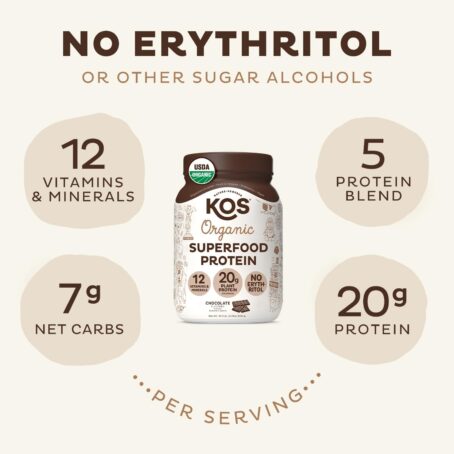 KOS Vegan Protein Powder Erythritol Free, Chocolate - Organic Pea Protein Blend, Plant Based Superfood Rich in Vitamins - Image 8